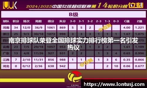 南京排球队荣登全国排球实力排行榜第一名引发热议